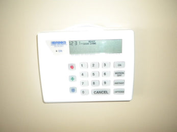 Guide to Parts and Components of a Home Security System